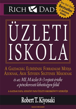 zleti Iskola - 2. Bvtett Kiads