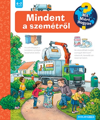 Mindent A Szemtrl  Mit? Mirt? Hogyan?