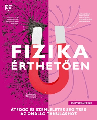 Fizika rtheten-Kzpiskolsoknak