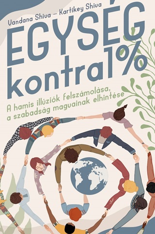 Egysg Kontra 1%