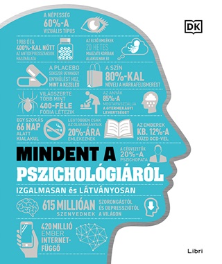  - Mindent A Pszicholgirl
